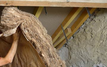 Churchwood pitched roof insulation costs